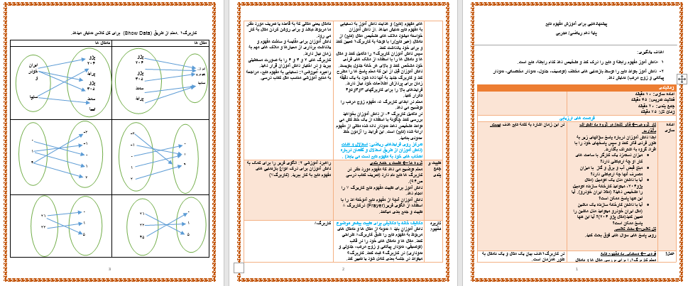 دانلود طرح درس ریاضی پایه دهم درس آموزش مفهوم تابع